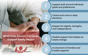 What Does Person-Centered Support Really Mean? Infographic