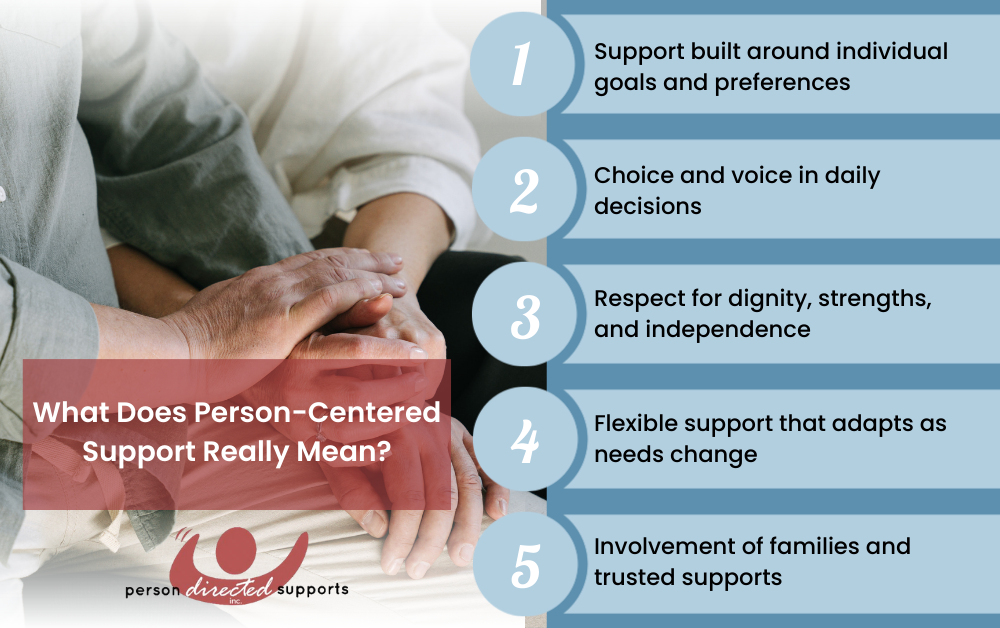 What Does Person-Centered Support Really Mean? Infographic