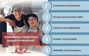 What Makes a Great Direct Support Professional? Infographic