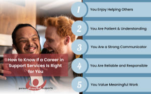 How to Know If a Career in Support Services Is Right for You Infographic