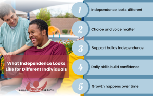 What Independence Looks Like for Different Individuals Infographic