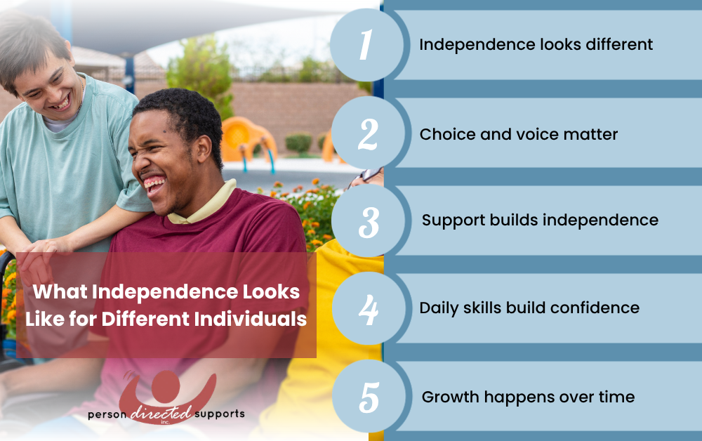 What Independence Looks Like for Different Individuals Infographic