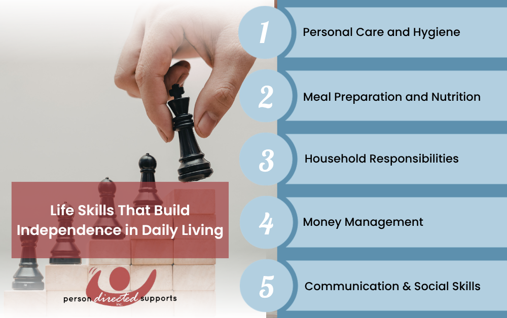 Life Skills That Build Independence in Daily Living Infographic
