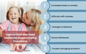 Signs a Child May Need Additional Support During Transitions Infographic