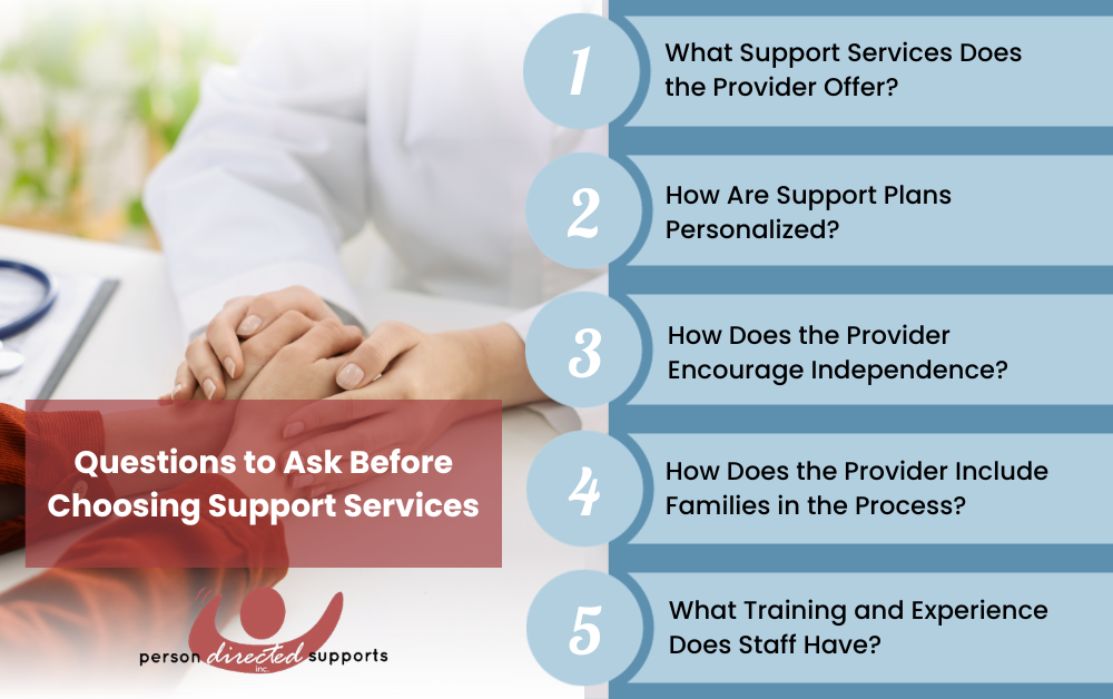 Questions to Ask Before Choosing Support Services Infographic